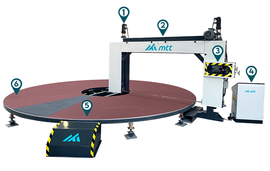 Circular Horizontal Foam Cutting Machine